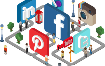 Social Media Marketing – A boon in digital marketing