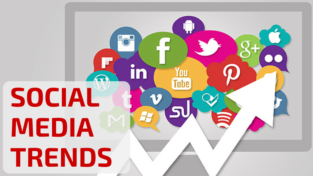 Social media trends