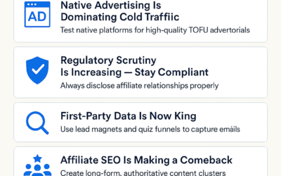 Affiliate Marketing Trends You Can’t Ignore in 2025