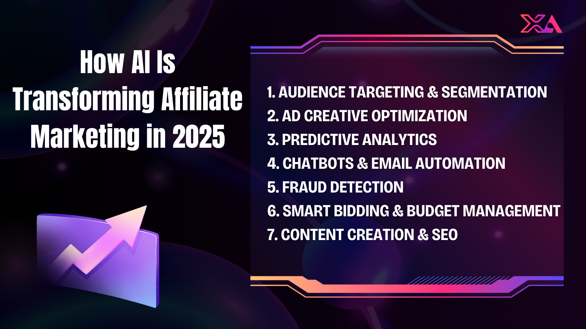💡 How AI Is Transforming Affiliate Marketing in 2025